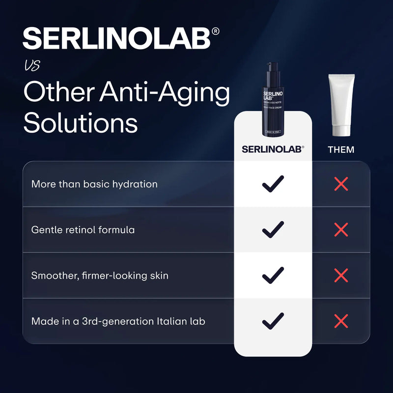 AntiAge Night Cream